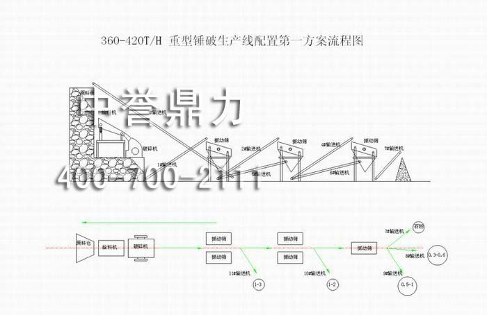 r(sh)a(chn)360-420Na(chn)ãr(sh)a(chn)360-420
