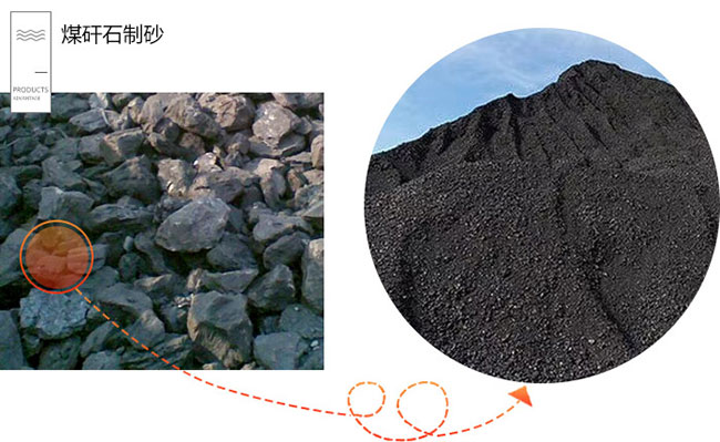 úʯC(j)ɰϽɳҪ᣿úʯɳC(j)ķN