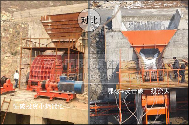 錘式、顎式破碎機(jī)對(duì)比